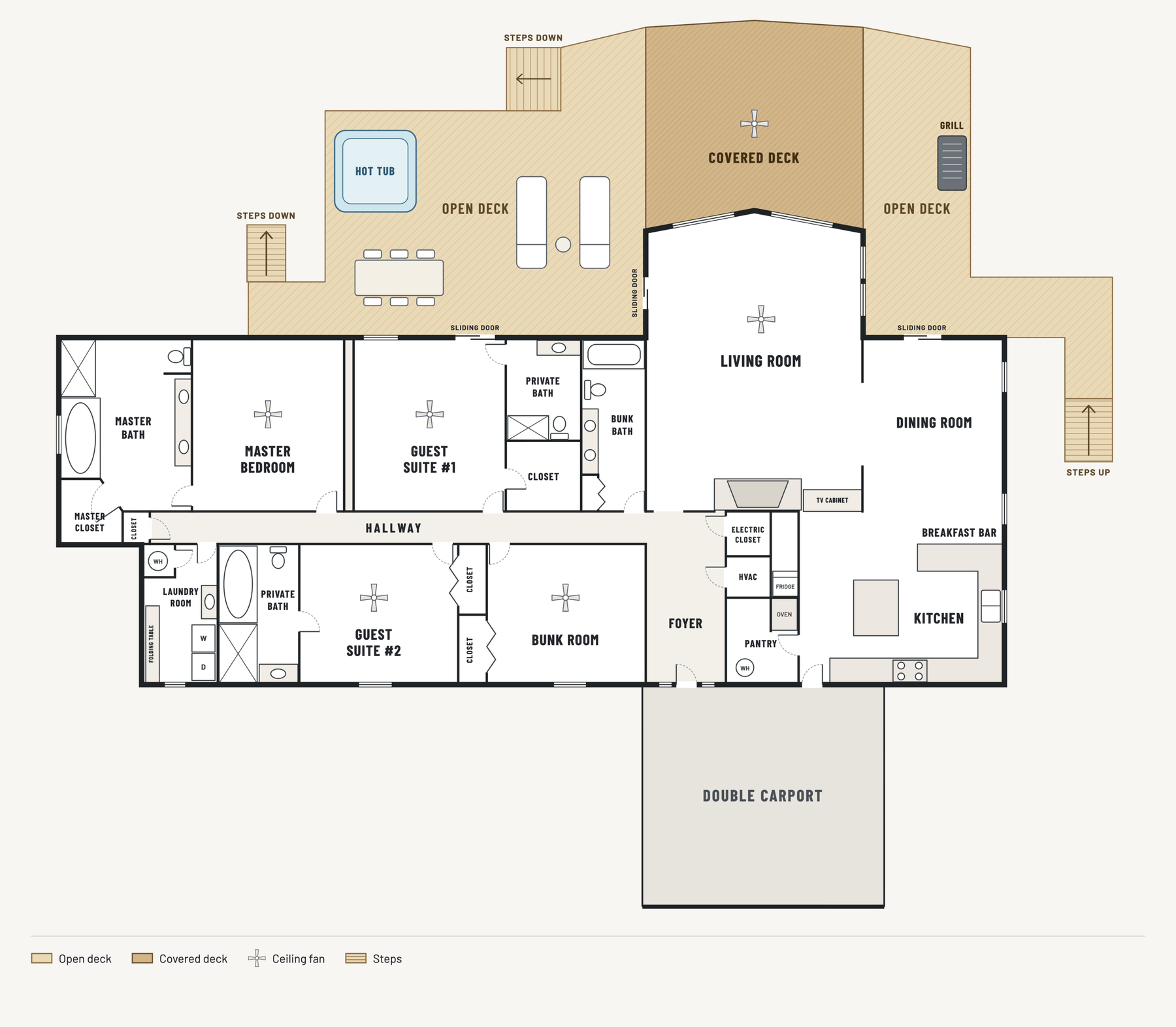 Floor plan: lake side at the top with the covered deck, open deck and hot tub; living room, dining room and kitchen; master suite, two guest suites, bunk room and laundry along the hallway; double carport at the front