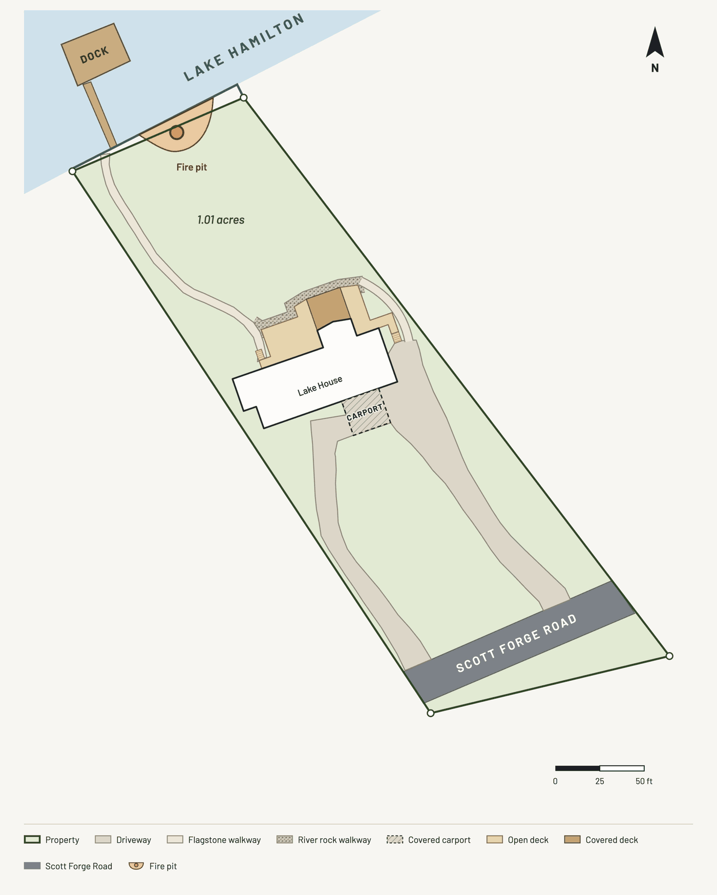 Site plan: the house in the middle of a one-acre lot, with the lawn, a flagstone walkway, the fire pit and the dock on the lake side, and the driveway and carport on the road side